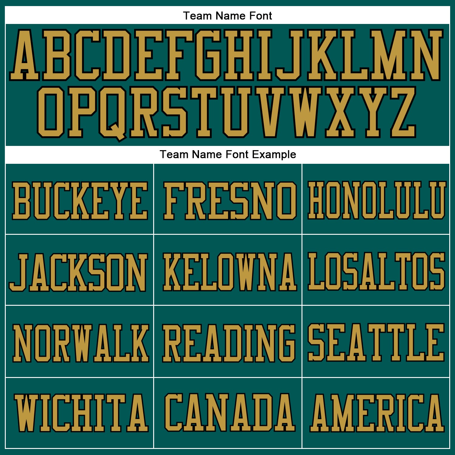 Custom Midnight Green Old Gold-Black Mesh Authentic Football Jersey