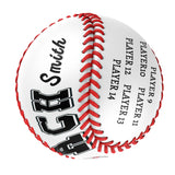 Personalized White Coach Gift Photo Baseballs