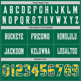 Custom Kelly Green Camo White-Gold Authentic Digital Camouflage Panel Football Jersey