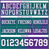 Custom Teal White-Purple 3D Pattern Abstract Brush Stroke Mesh Authentic Football Jersey