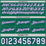 Custom Reversible Kelly Green White-Purple Double Side Star Sublimation Basketball Suit Jersey