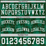 Custom Green-White Side Panel Stripe Sun Flame Reversible Double Side Sublimation Basketball Set Jersey