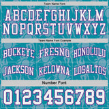 Custom Purple White-Teal Side Panel Stripe Sun Flame Reversible Double Side Sublimation Basketball Set Jersey