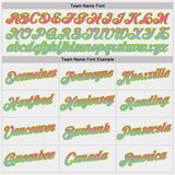 Custom White Pink Light Blue-Neon Green Gradient Two Tone Performance T-Shirt