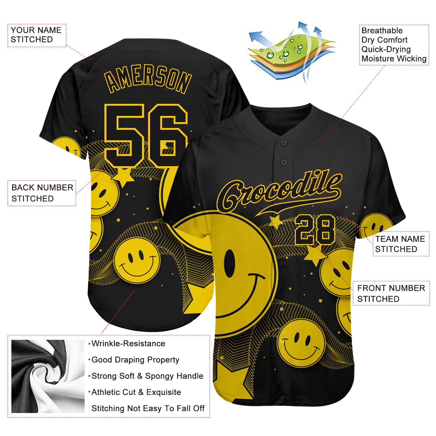 Custom 3D Pattern Design Smile Emoji Authentic Baseball Jersey
