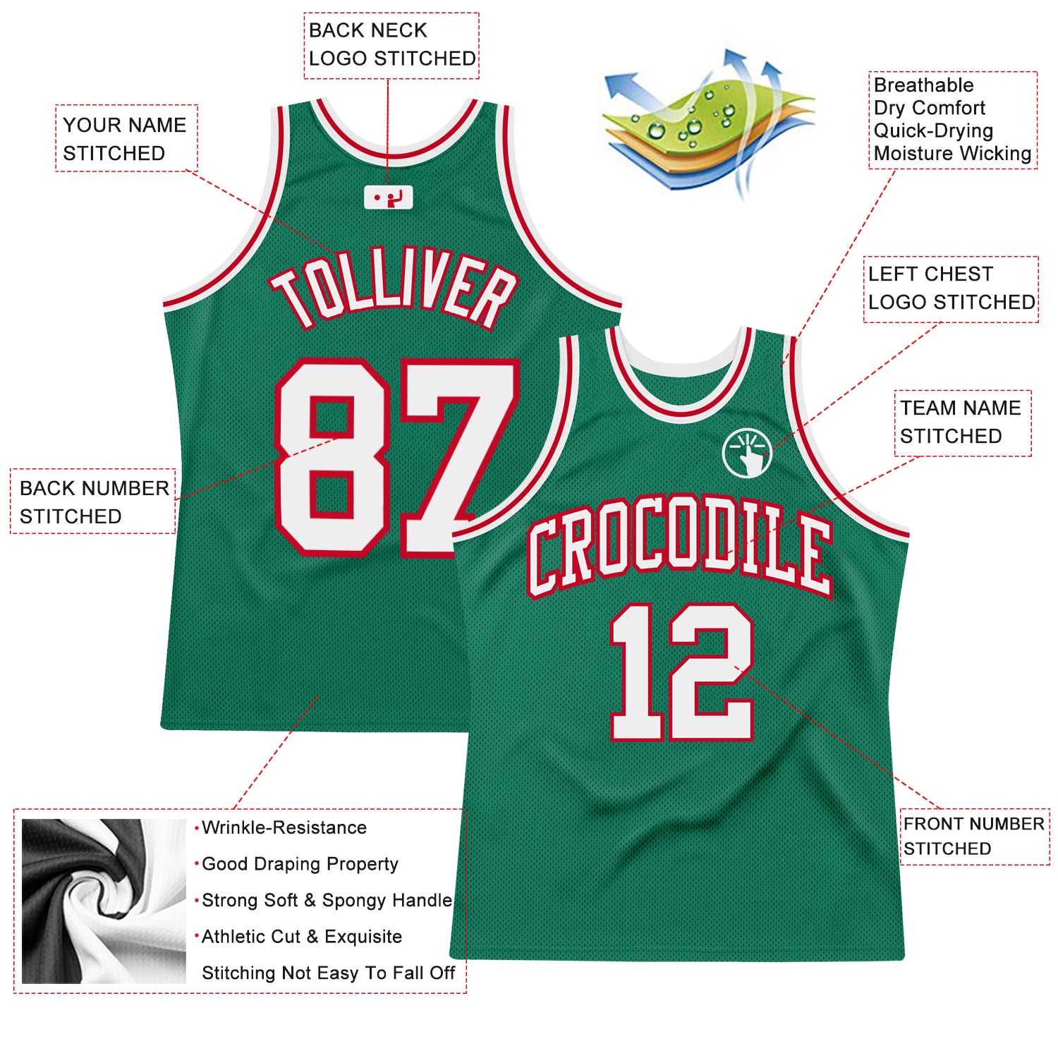 Custom Kelly Green White-Red Authentic Throwback Basketball Jersey