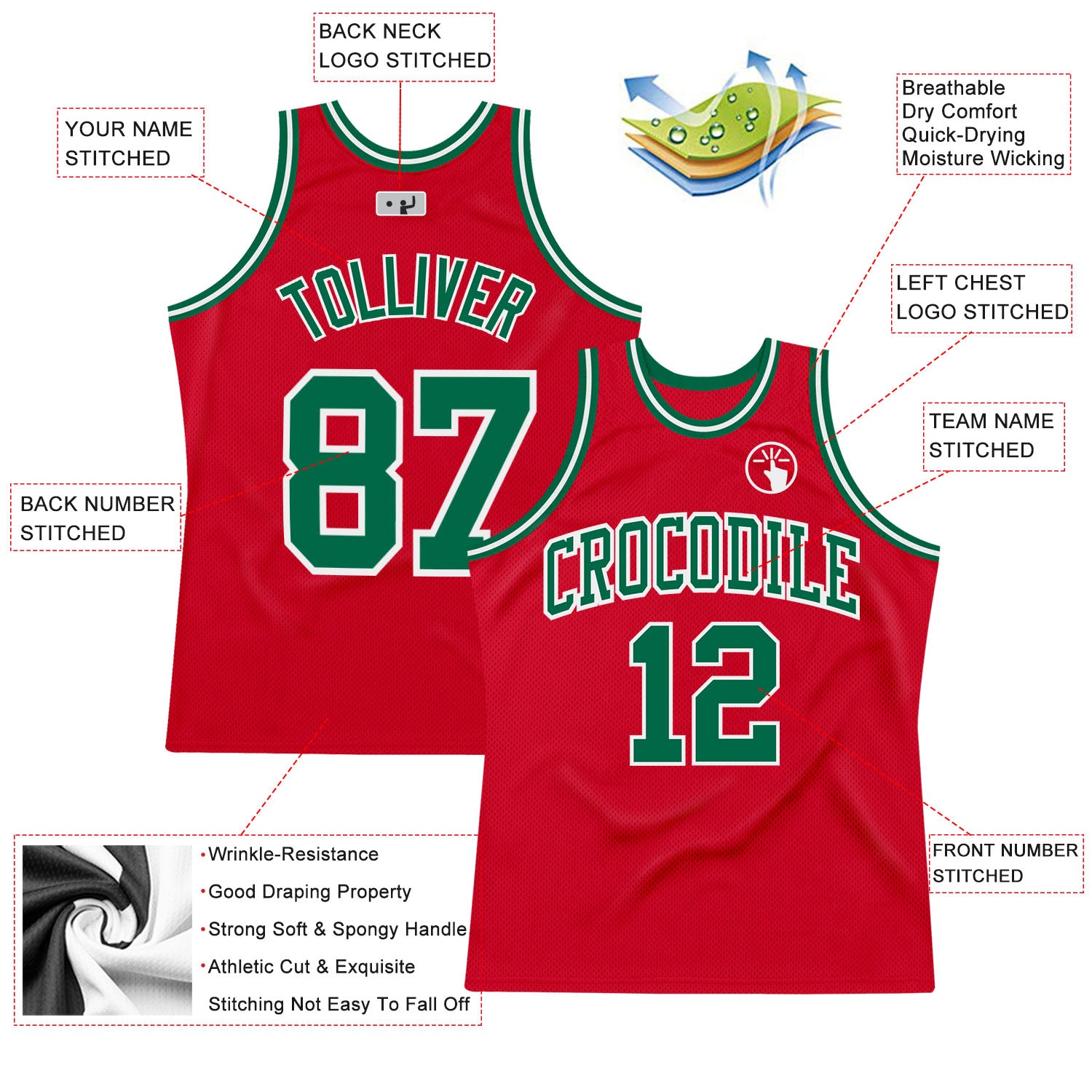 Custom Red Kelly Green-White Authentic Throwback Basketball Jersey