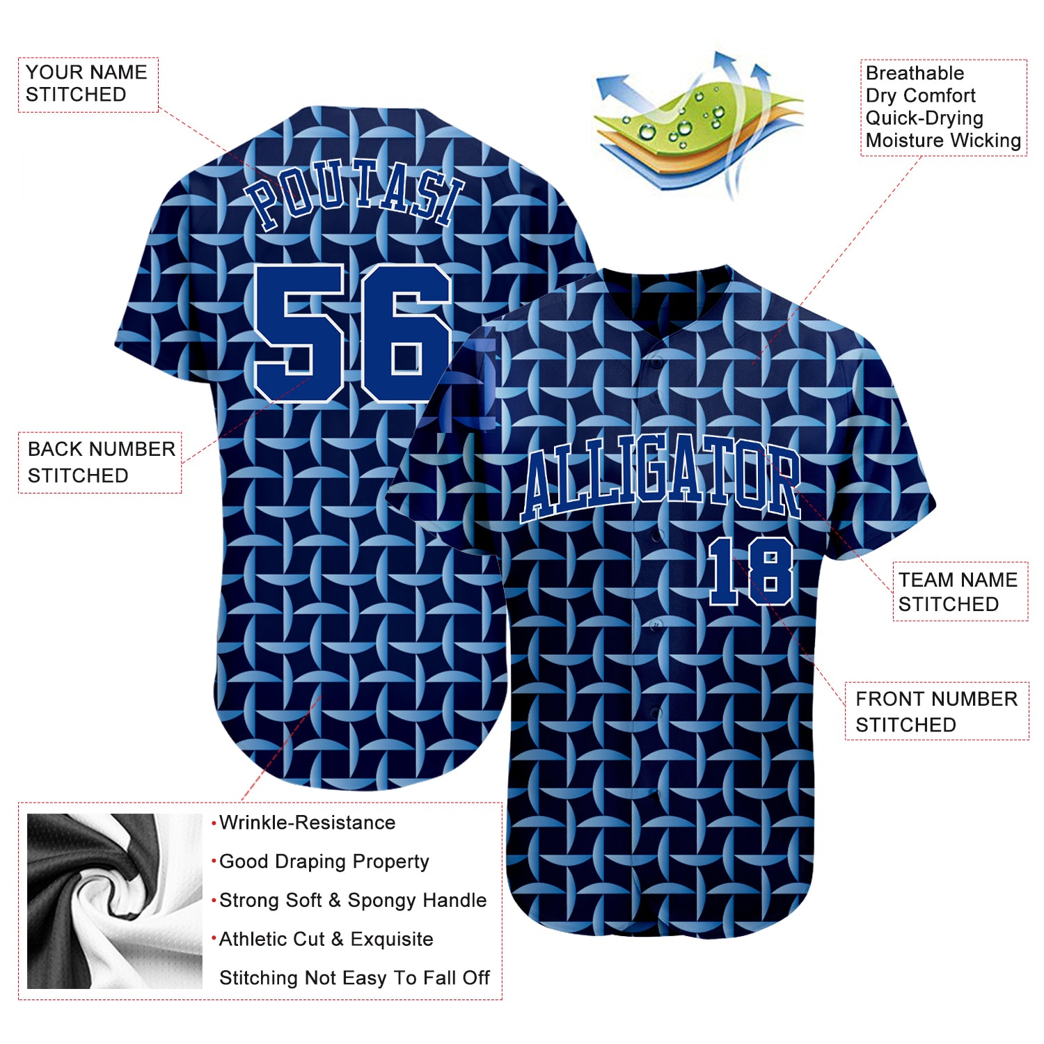Custom Royal Royal-White 3D Pattern Design Authentic Baseball Jersey