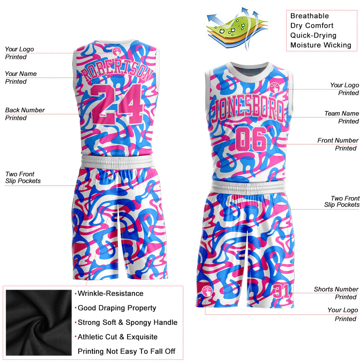 Custom Pink White-Light Blue Round Neck Rib-Knit Basketball Jersey - Best  Custom