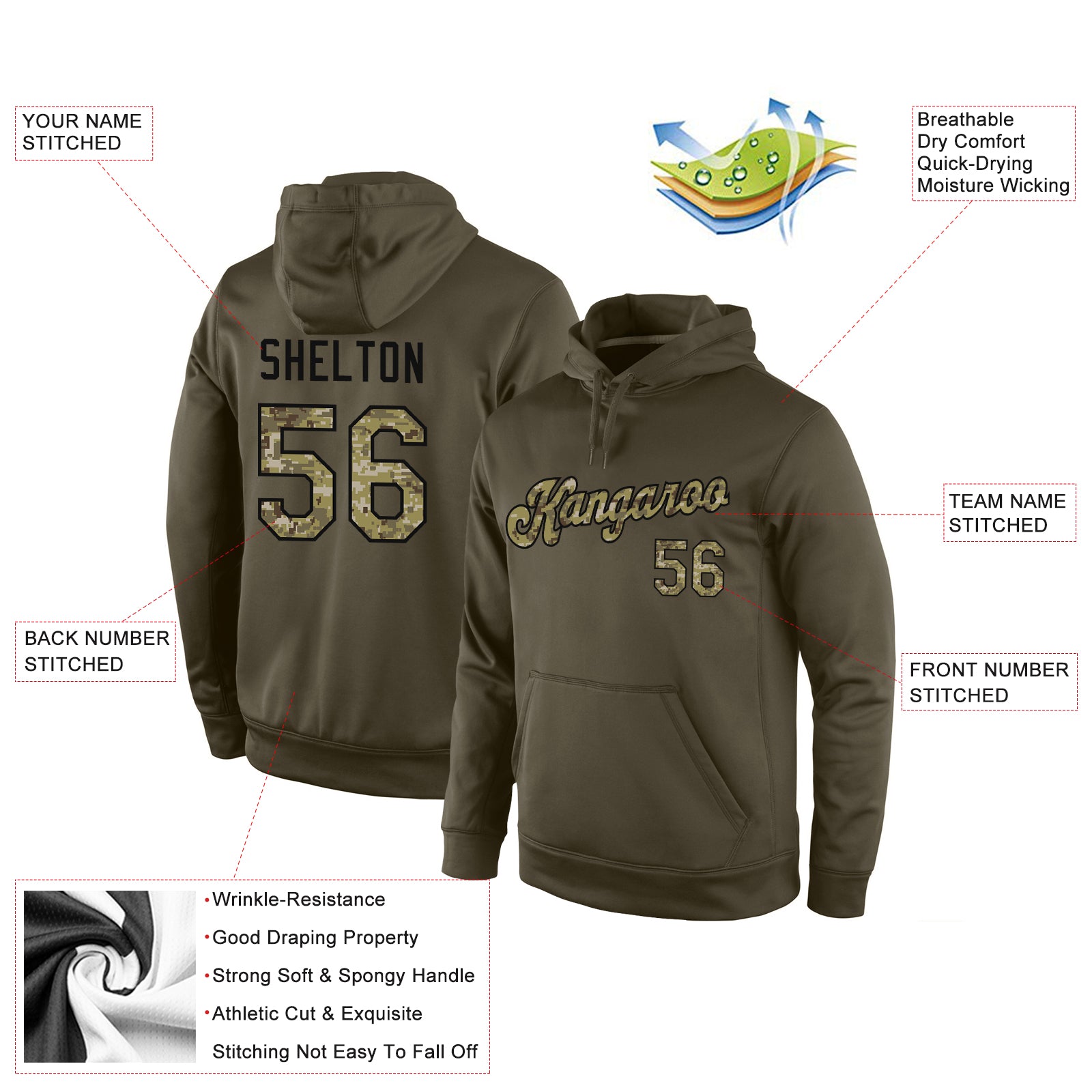 Custom Stitched Olive Camo-Black Sports Pullover Sweatshirt Salute To Service Hoodie