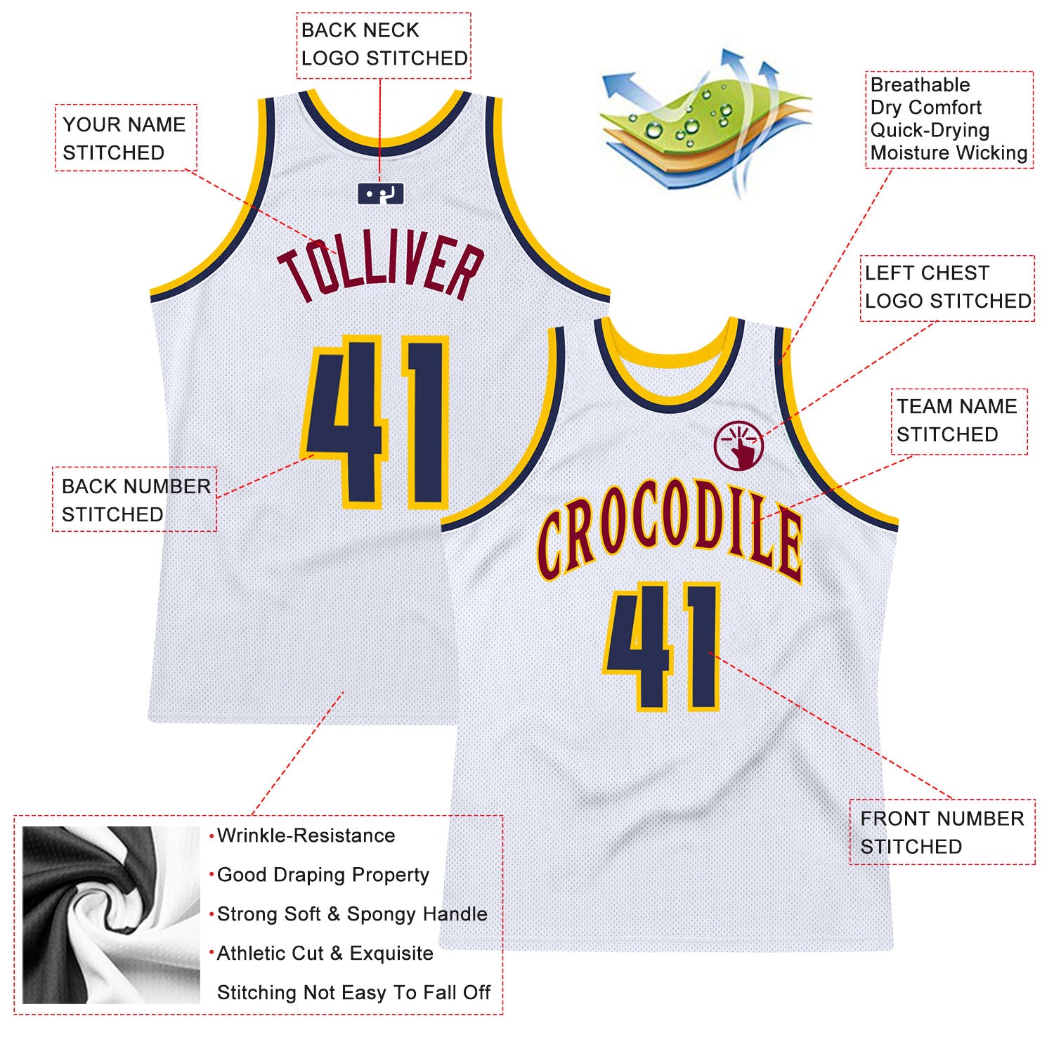 Custom White Navy-Gold Authentic Throwback Basketball Jersey